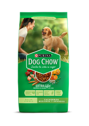 [01-03-06-06-20-3] Dog Chow Razas medianas y grandes 20-Kgs. Cachorro